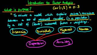 Factor Analysis  an introduction [upl. by Ajtak]