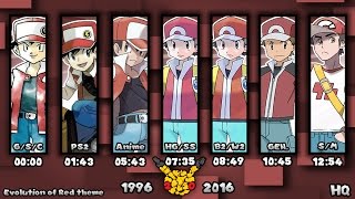 Evolution of Pokémon Trainer Red Themes 19962016 HQ [upl. by Ariadne]