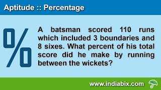 A batsman scored 110 runs which included 3 boundaries and 8 sixes  Percentage  Aptitude  IndiaBIX [upl. by Estus172]