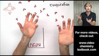 Separating Mixtures with Distillation [upl. by Parker]