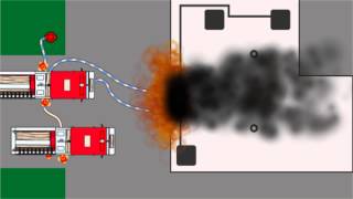 Dual Pumping Operation Animation [upl. by Tor]