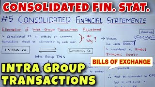 5 Consolidated Financial Statements  Intra Group Transactions  CA INTER  By Saheb Academy [upl. by Ingemar75]