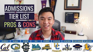 Everything You Need to Know About UCSD Housing and Dining [upl. by Ferdinand]