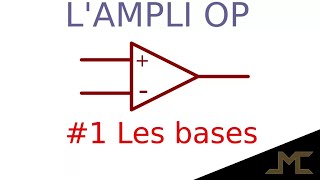 Lampli op  les bases [upl. by Aissila]