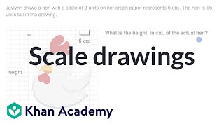 Scale drawings  Geometry  7th grade  Khan Academy [upl. by Damour]