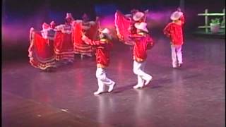 Los dos bolillos Ballet Folklórico Nicarahuatl [upl. by Casavant]