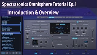 Spectrasonics Omnisphere Tutorial Ep1  Introduction amp Overview [upl. by Einnod]