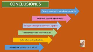 CONCLUSIONES Y RECOMENDACIONES EN LA TESIS [upl. by Cul]