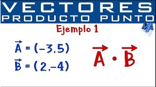 Producto punto de 2 Vectores [upl. by Nolur284]