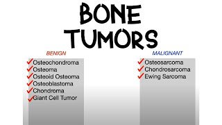 Bone Tumors Benign vs Malignant [upl. by Eatnhoj14]