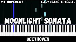 Beethoven  Moonlight Sonata Easy Piano Tutorial [upl. by Anilok356]