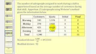 Apportionment Websters Method [upl. by Cyb536]