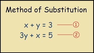 Method of Substitution Steps to Solve Simultaneous Equations [upl. by Ylrad]