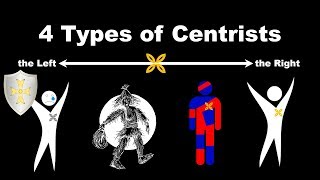 4 Types of Centrists [upl. by Nylaehs]