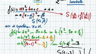 Fonctions de référence 2eme année partie2  parabole vidéo 2 [upl. by Htrowslle]