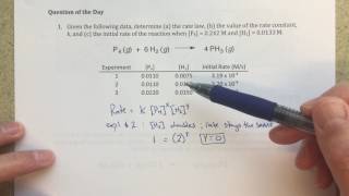 Solving a Rate Law Using the Initial Rates Method [upl. by Ear72]