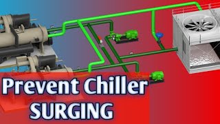 Cooling Tower Setpoint For Chiller [upl. by Margit773]