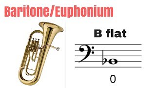 BaritoneEuphonium  How to Play Bflat [upl. by Madda]