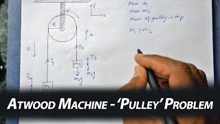 Atwood Machine  Pulley Problem Newtonian Mechanics [upl. by Synn]