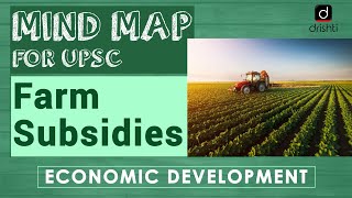 MindMaps for UPSC  Farm Subsidies Economy [upl. by Niram]