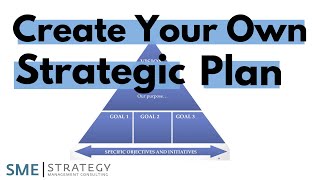 How to create your strategic plan [upl. by Buxton]