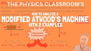 How to Analyze a Modified Atwoods Machine [upl. by Norford]