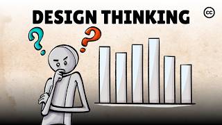 The Design Thinking Process [upl. by Torres]