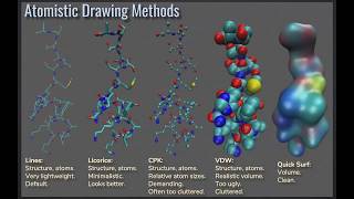 Molecular visualization with VMD [upl. by Ettegroeg]