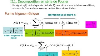 Cours de traitement du signal smp s6 VIDÉO 1 [upl. by Keel]