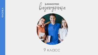 Искусственные спутники Земли  Физика 9 класс 19  Инфоурок [upl. by Rind829]