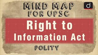 MindMaps for UPSC  Right to Information Act Polity and Governance [upl. by Hammerskjold]