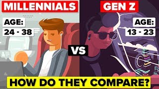 Millennials vs Generation Z  How Do They Compare amp Whats the Difference [upl. by Mcfadden]