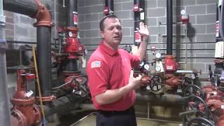 Sprinkler Systems for Firefighters [upl. by Conan329]