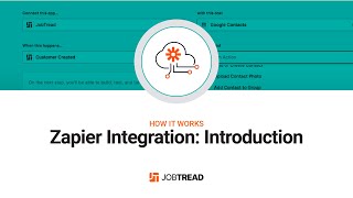 Zapier Integration Introduction [upl. by Leihcim]