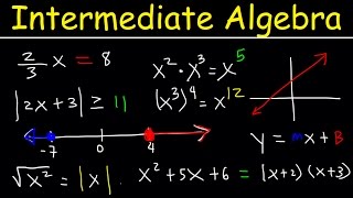 Intermediate Algebra  Basic Introduction [upl. by Nwahsyar605]