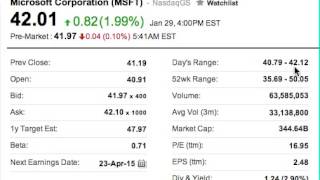 Reading a Stock Quote Screen [upl. by Esiuqram]