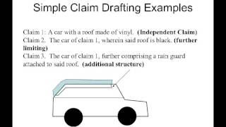 Patent Claims Explained [upl. by Shreeves]