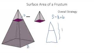 Pyramid Frustum [upl. by Bish363]