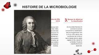 COURS N°1  INTRODUCTION A LA MICROBIOLOGIE [upl. by Lemkul543]