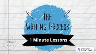 The Writing Process  Tips for effective writing skills [upl. by Eidnak]