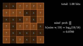 Information Theory Basics [upl. by Nanoc]