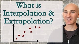 What is Interpolation and Extrapolation [upl. by Aneelahs]