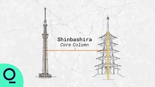 How Japan Is Building DisasterProof Skyscrapers [upl. by Lichtenfeld]