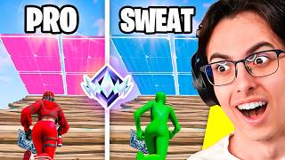 GUESS The Fortnite PROS vs SWEATS Hard [upl. by Darcie]