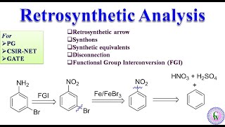 Retrosynthetic Analysis Basic concepts [upl. by Maharba153]