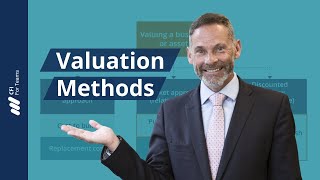 Valuation Methods [upl. by Georg]