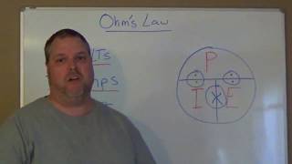 Understanding Ohms Law [upl. by Hars377]