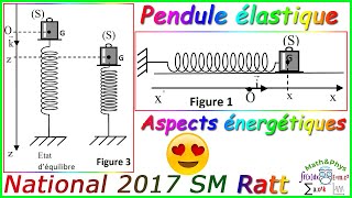 Pendule élastique  Oscillateurs Mécaniques  Aspects énergétiques  Examen National 2017 SM [upl. by Ardeahp342]