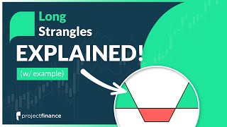 Long Strangle Options Strategy Best Guide w Examples [upl. by Kelvin]