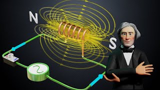 Understanding Inductors [upl. by Atteuqihc]